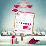 A Collaborative Christmas: Regifting and the Sharing Economy